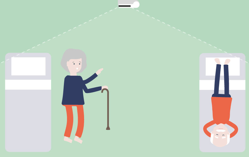 cogvisAI Aktivitäten